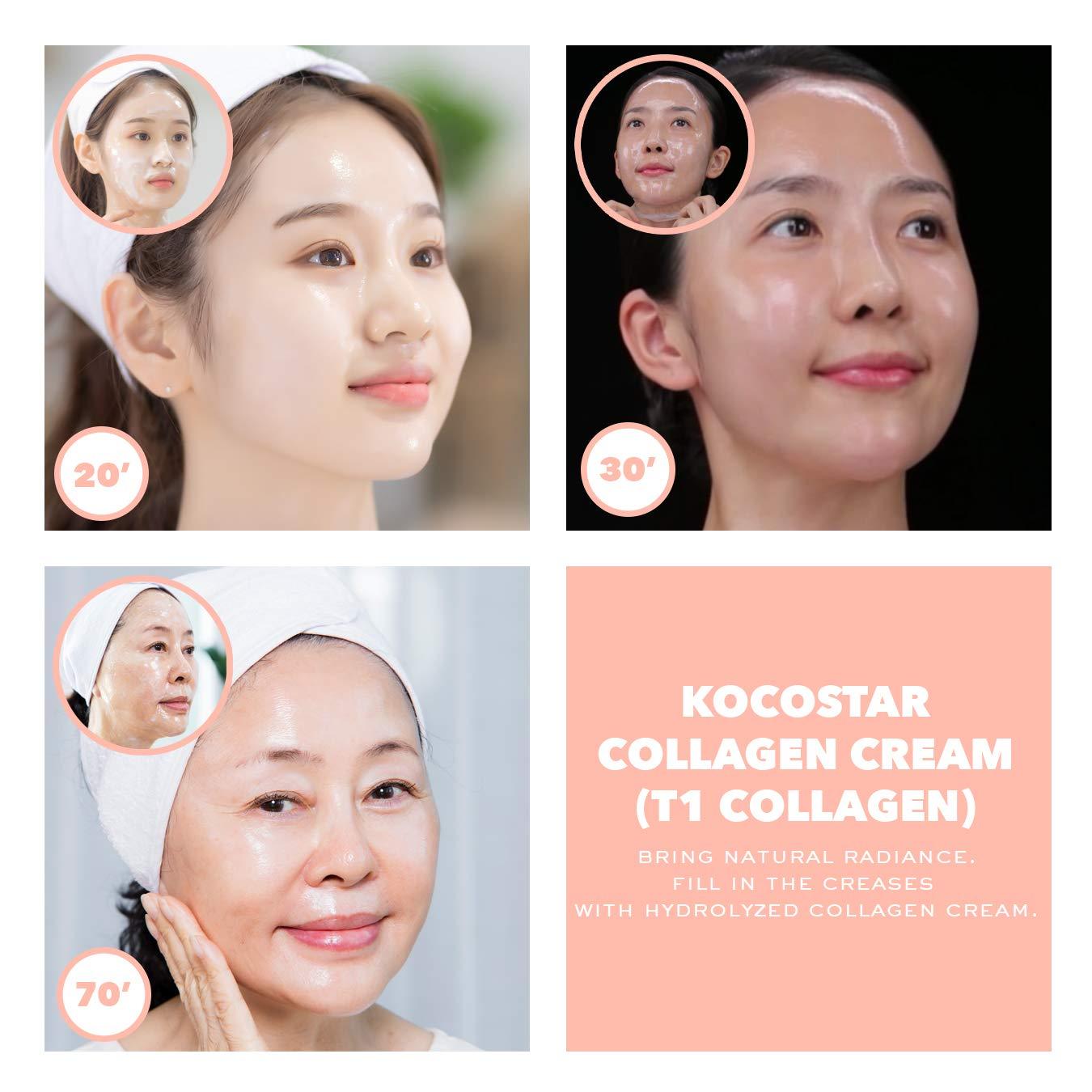 Kocostar T1 Collagen Cream